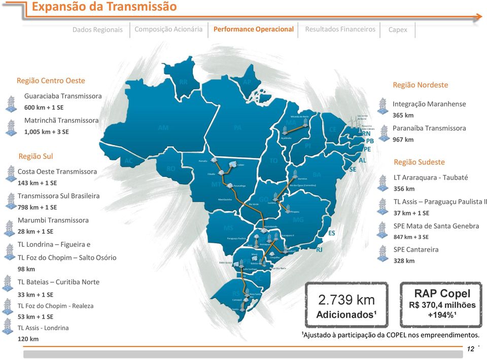 km + 1 SE TL Assis - Londrina 120 km 2.