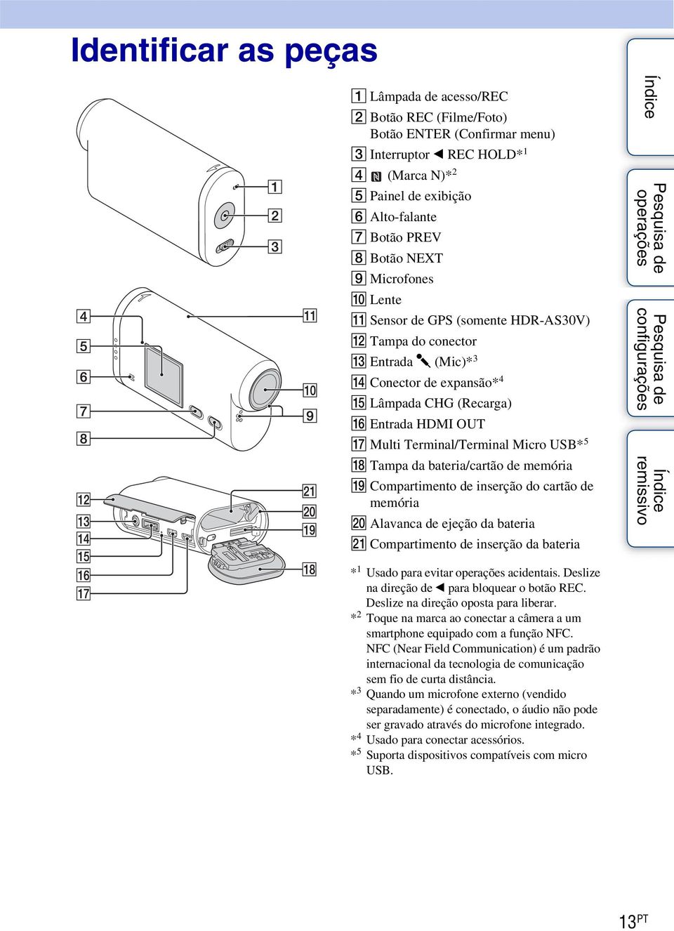 Micro USB* 5 R Tampa da bateria/cartão de memória S Compartimento de inserção do cartão de memória T Alavanca de ejeção da bateria U Compartimento de inserção da bateria * 1 Usado para evitar