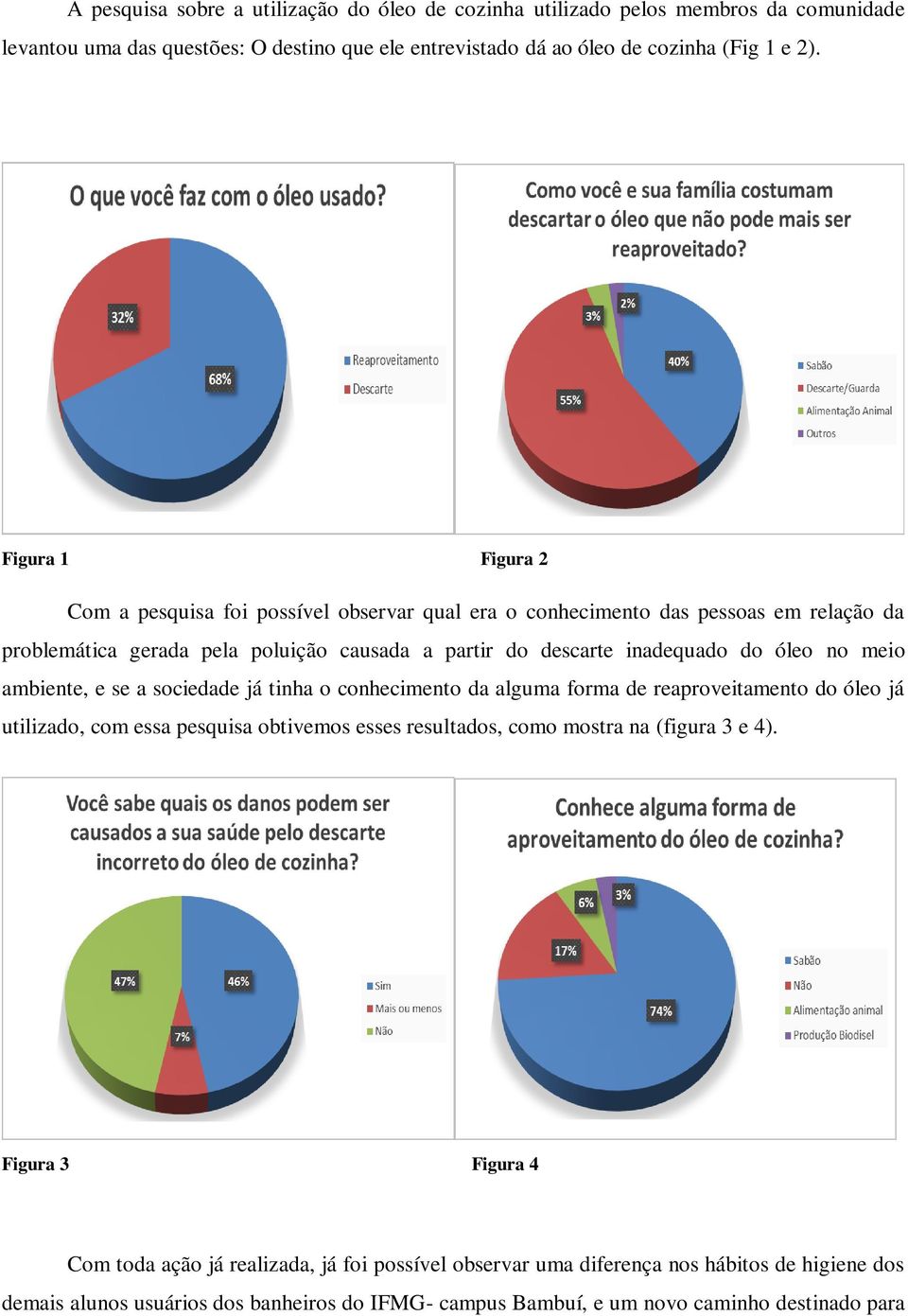 meio ambiente, e se a sociedade já tinha o conhecimento da alguma forma de reaproveitamento do óleo já utilizado, com essa pesquisa obtivemos esses resultados, como mostra na (figura 3 e 4).