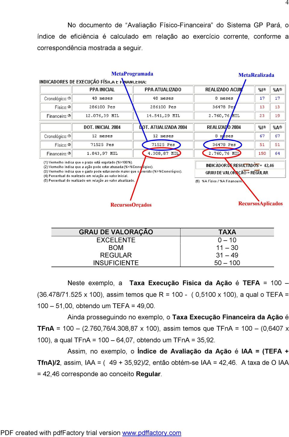 100 (36.478/71.525 x 100), assim temos que R = 100 - ( 0,5100 x 100), a qual o TEFA = 100 51,00, obtendo um TEFA = 49,00.