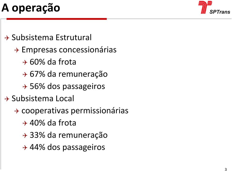 dos passageiros Subsistema Local cooperativas