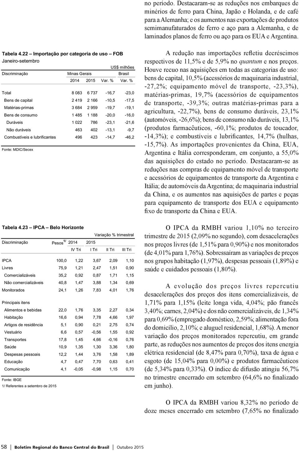 Alemanha, e de laminados planos de ferro ou aço para os EUA e Argentina. Tabela 4.22 Importação por categoria de uso FOB Janeiro-setembro US$ milhões Discriminação Minas Gerais Brasil Var. % Var.