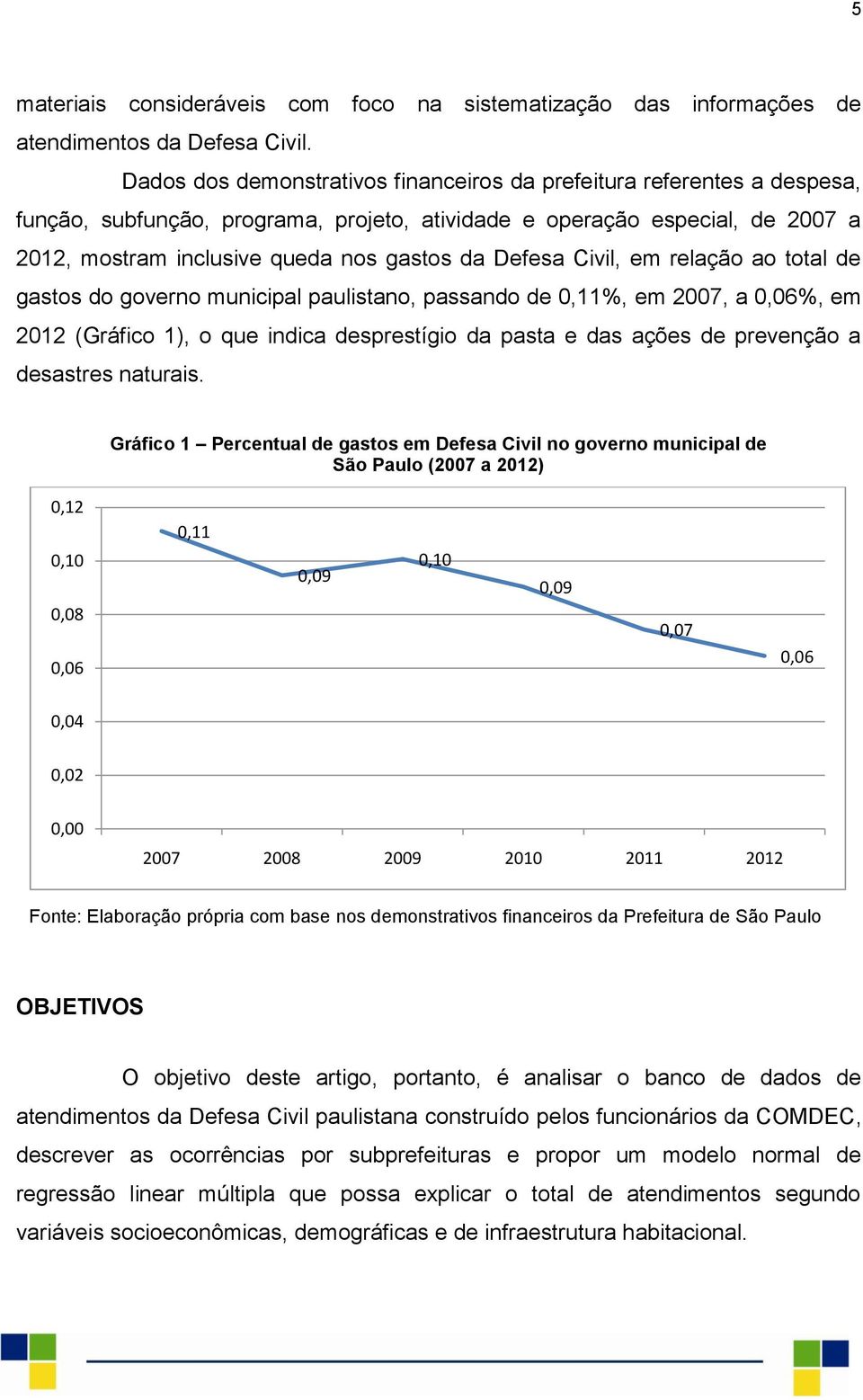 Defesa Civil, em relação ao total de gastos do governo municipal paulistano, passando de 0,11%, em 2007, a 0,06%, em 2012 (Gráfico 1), o que indica desprestígio da pasta e das ações de prevenção a