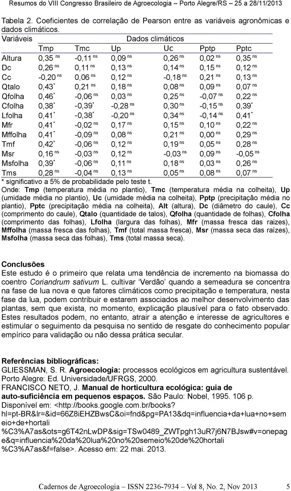 ns 0,13 ns Qtalo 0,43 * 0,21 ns 0,18 ns 0,08 ns 0,09 ns 0,07 ns Qfolha 0,46 * -0,06 ns 0,03 ns 0,25 ns -0,07 ns 0,22 ns Cfolha 0,38 * -0,39 * -0,28 ns 0,30 ns -0,15 ns 0,39 * Lfolha 0,41 * -0,38 *