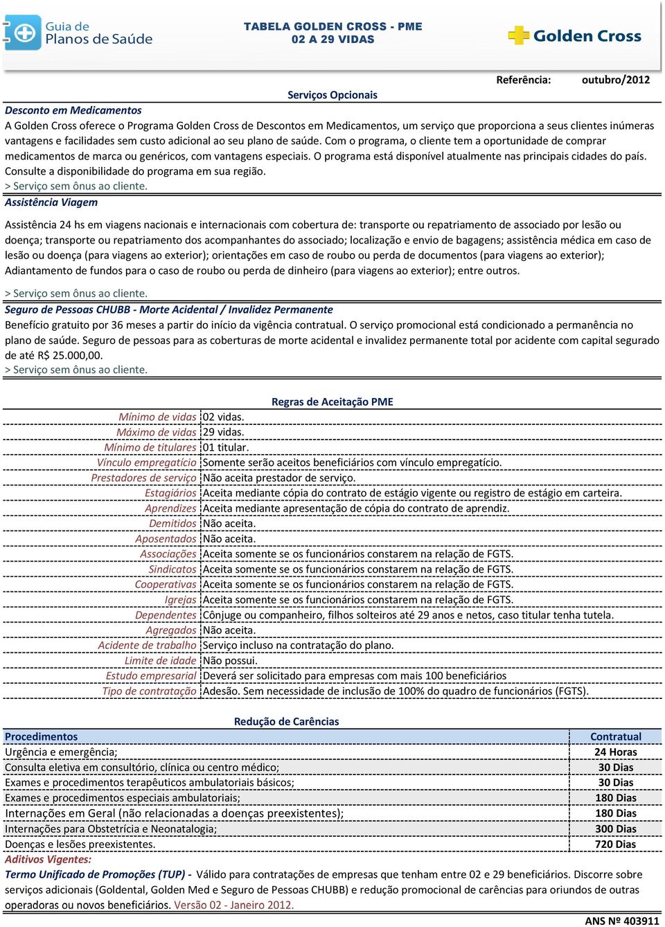 O programa está disponível atualmente nas principais cidades do país. Consulte a disponibilidade do programa em sua região. > Serviço sem ônus ao cliente.