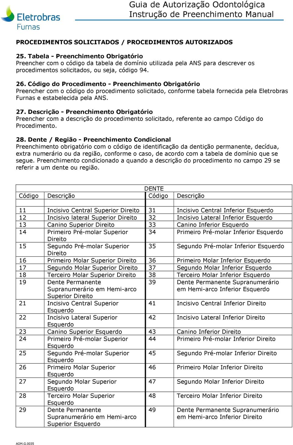 Código do Procedimento - Preenchimento Obrigatório Preencher com o código do procedimento solicitado, conforme tabela fornecida pela Eletrobras Furnas e estabelecida pela ANS. 27.