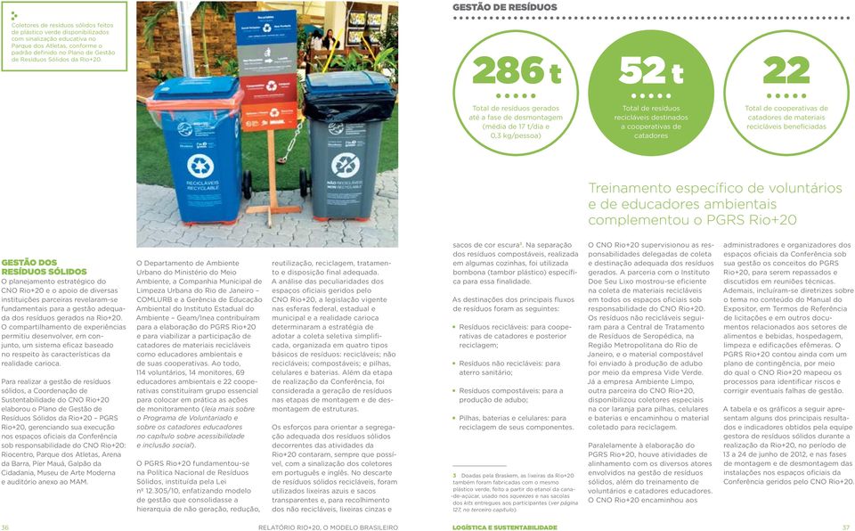 286 t 52 t 22 Total de resíduos gerados até a fase de desmontagem (média de 17 t/dia e 0,3 kg/pessoa) Total de resíduos recicláveis destinados a cooperativas de catadores Total de cooperativas de