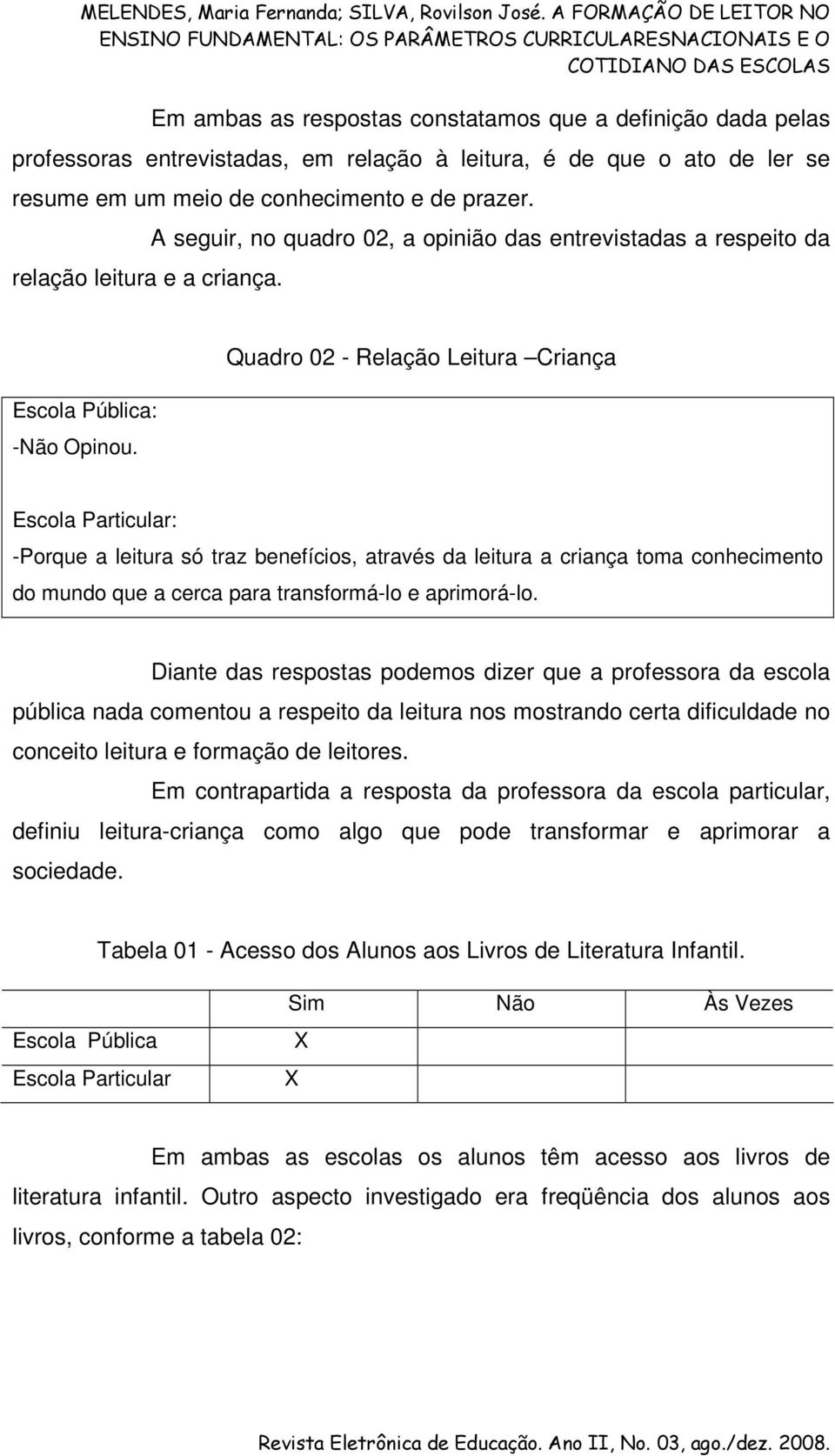 Quadro 02 - Relação Leitura Criança Escola Particular: -Porque a leitura só traz benefícios, através da leitura a criança toma conhecimento do mundo que a cerca para transformá-lo e aprimorá-lo.