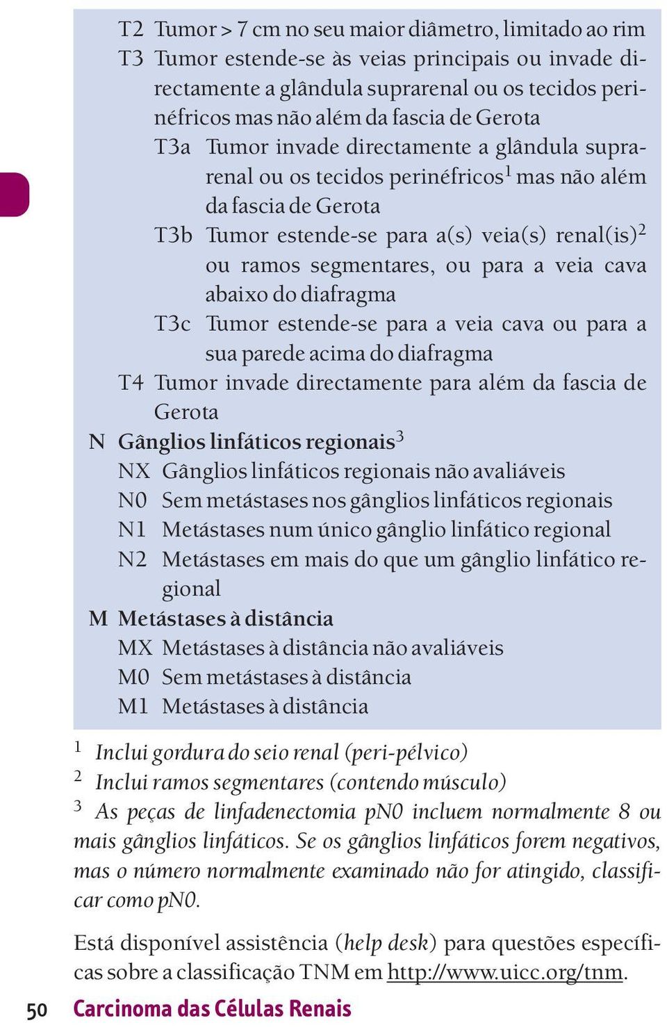 veia cava abaixo do diafragma T3c Tumor estende-se para a veia cava ou para a sua parede acima do diafragma T4 Tumor invade directamente para além da fascia de Gerota N Gânglios linfáticos regionais3