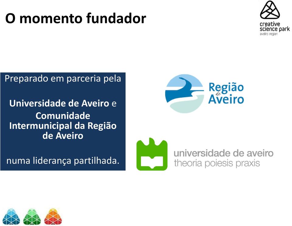 Aveiro e Comunidade Intermunicipal