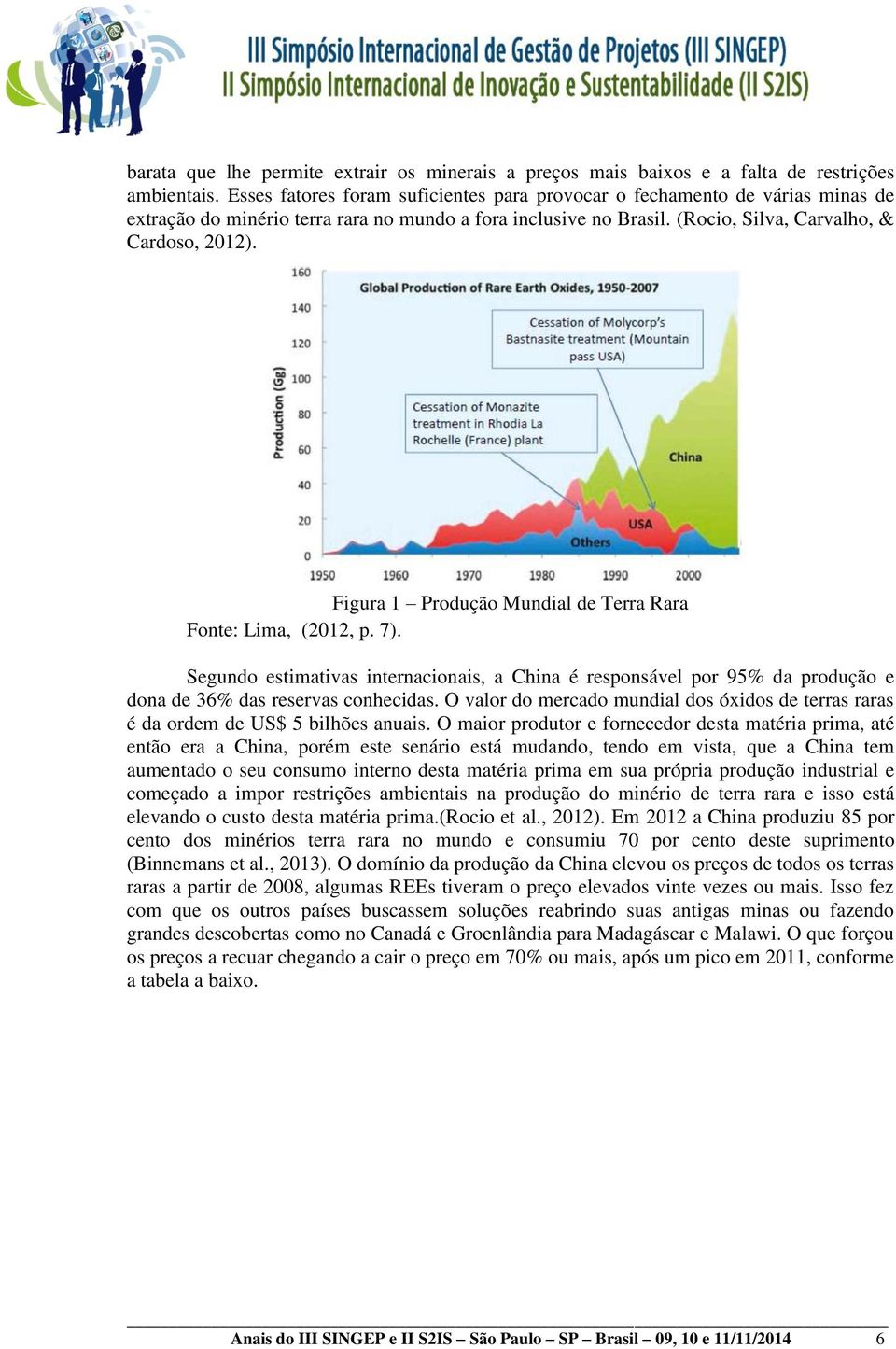 Figura 1 Produção Mundial de Terra Rara Fonte: Lima, (2012, p. 7). Segundo estimativas internacionais, a China é responsável por 95% da produção e dona de 36% das reservas conhecidas.