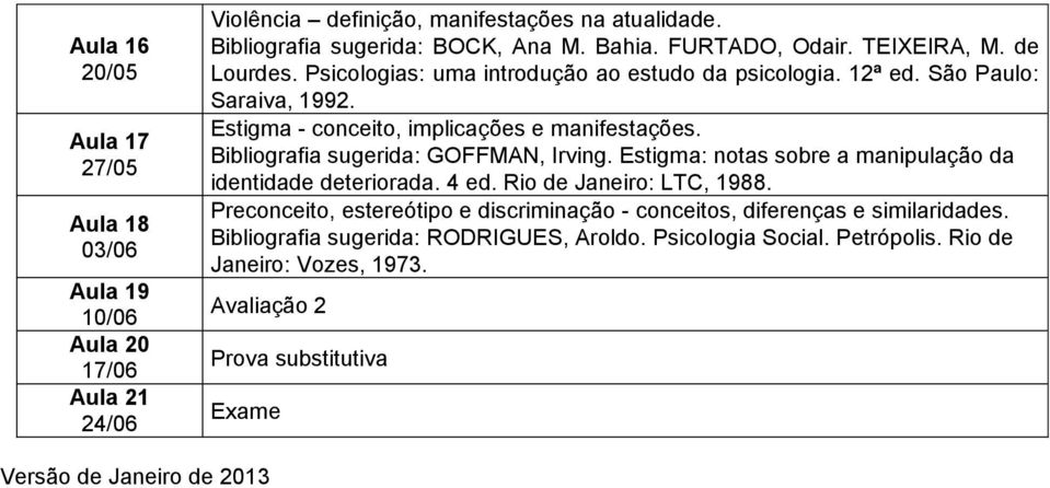 Estigma: notas sobre a manipulação da identidade deteriorada. 4 ed. Rio de Janeiro: LTC, 1988.