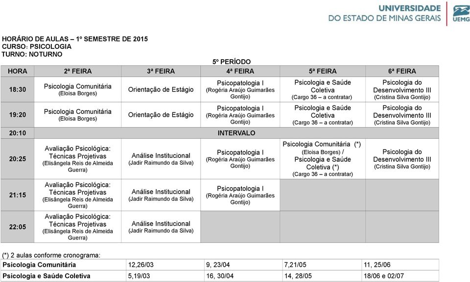 Coletiva e Saúde Coletiva Comunitária (*) / e Saúde Coletiva (*) Comunitária 12,26/03 9, 23/04 7,21/05 11, 25/06