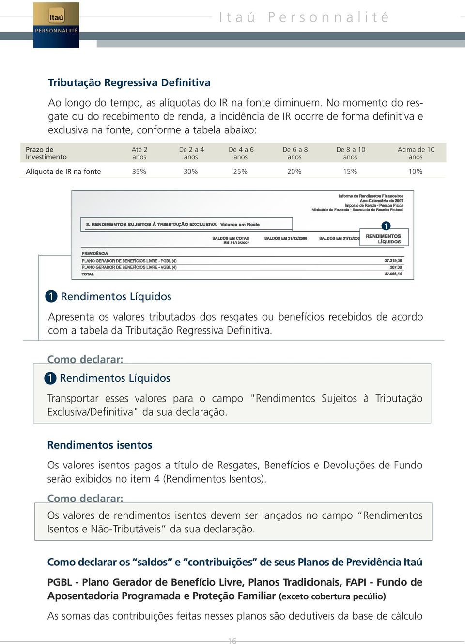 Acima de 10 Investimento anos anos anos anos anos anos Alíquota de IR na fonte 35% 30% 25% 20% 15% 10% 1 1 Rendimentos Líquidos Apresenta os valores tributados dos resgates ou benefícios recebidos de