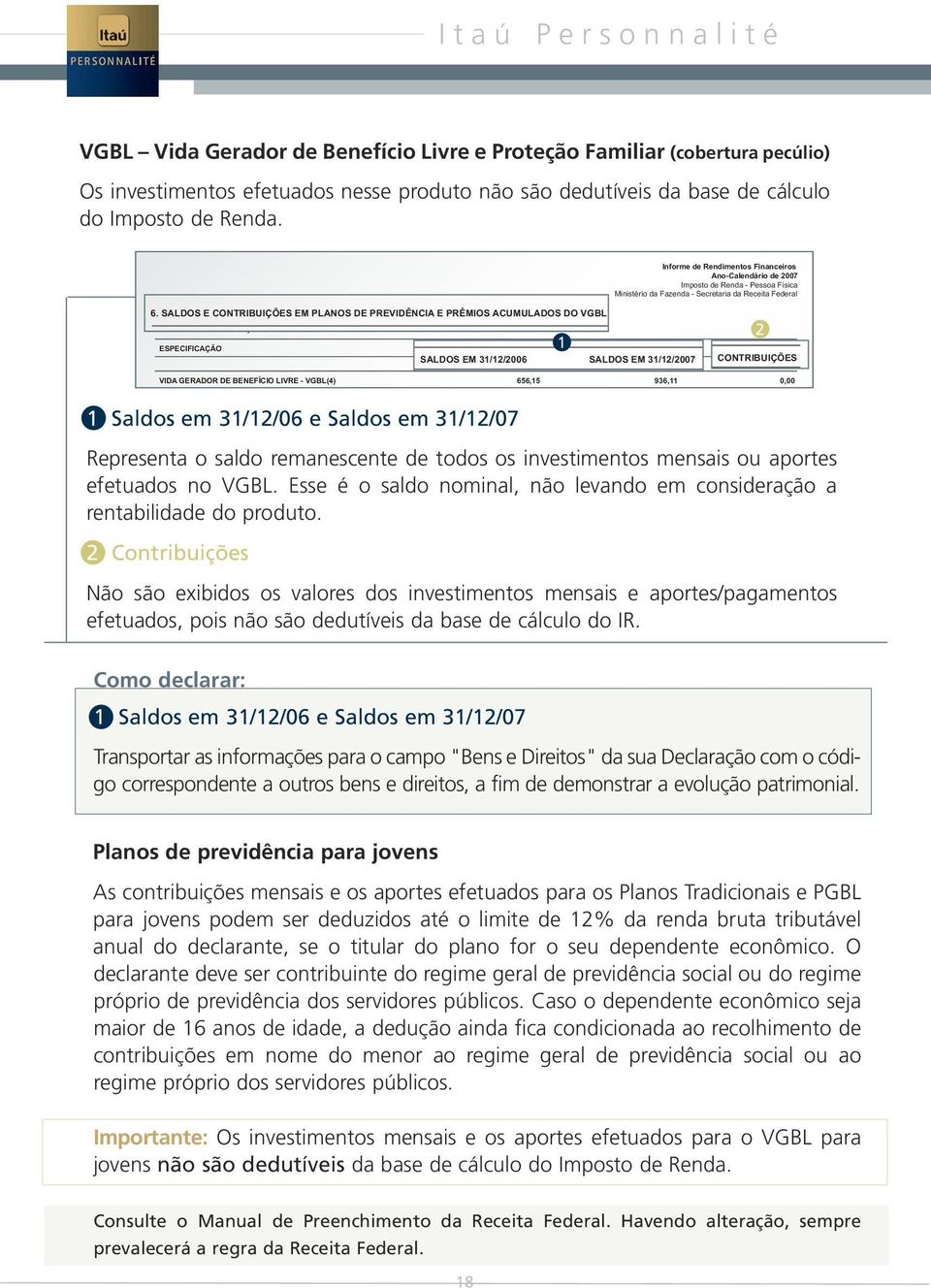 SALDOS E CONTRIBUIÇÕES EM PLANOS DE PREVIDÊNCIA E PRÊMIOS ACUMULADOS DO VGBL 6.