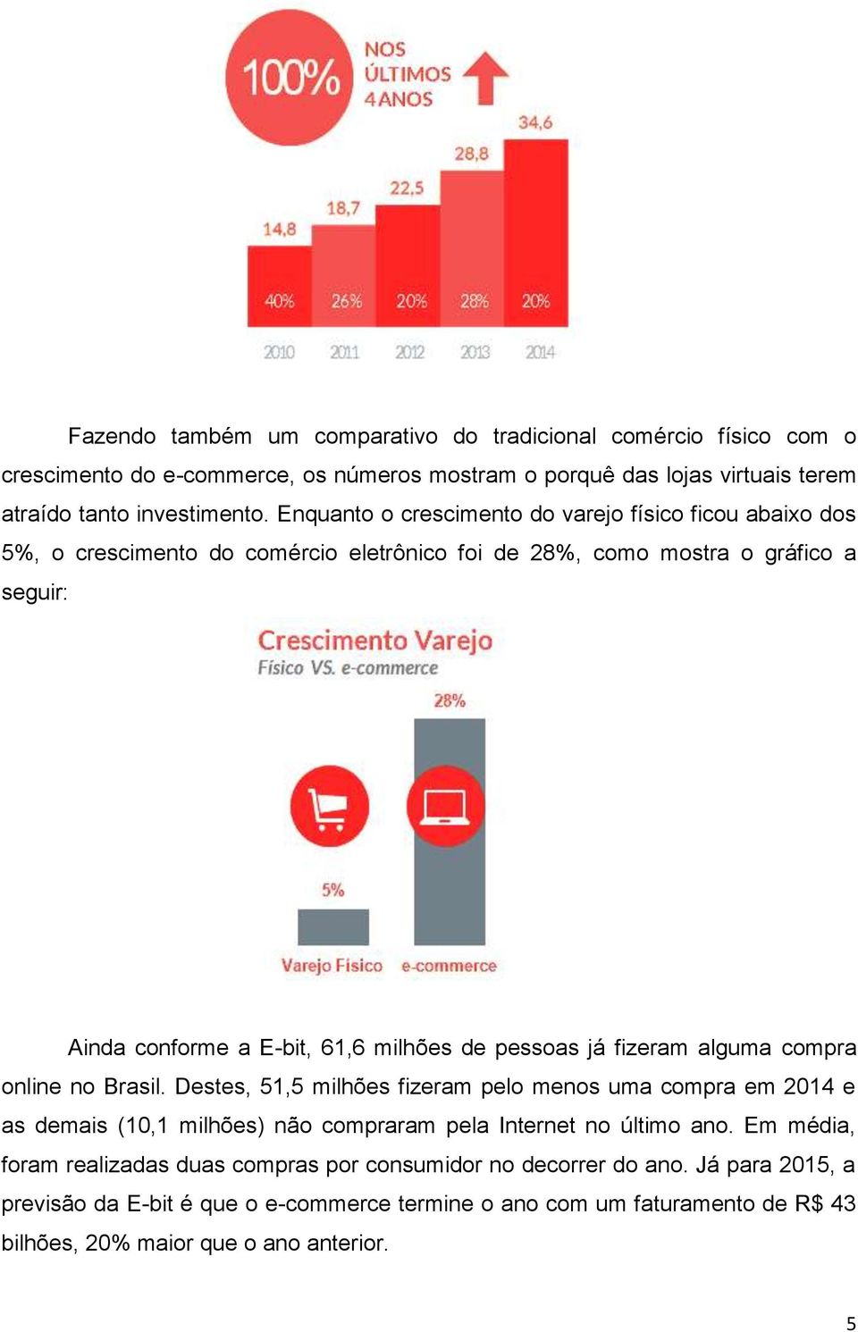 pessoas já fizeram alguma compra online no Brasil. Destes, 51,5 milhões fizeram pelo menos uma compra em 2014 e as demais (10,1 milhões) não compraram pela Internet no último ano.