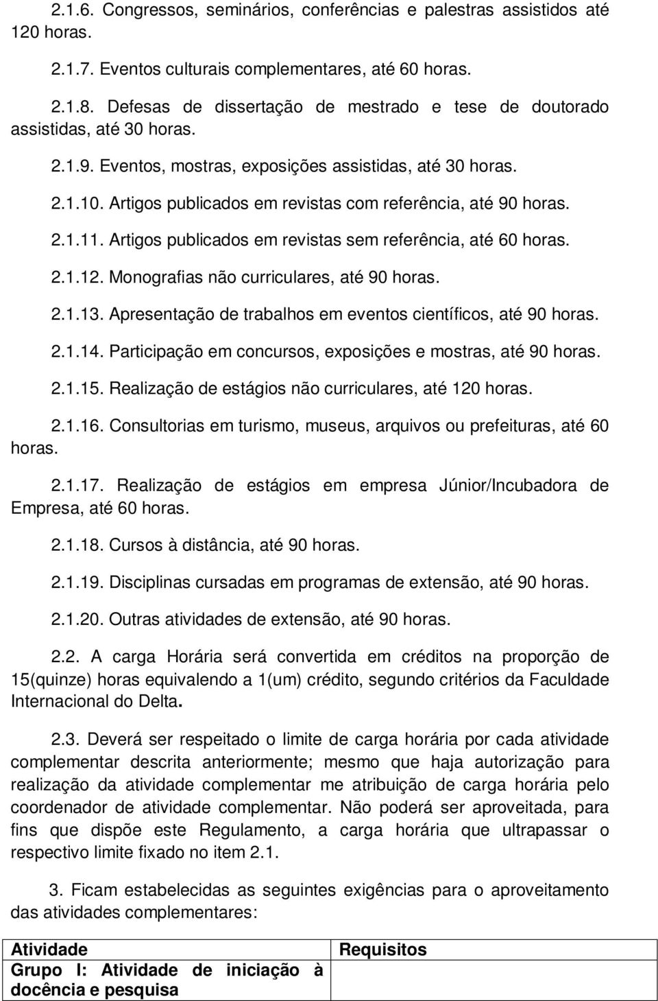 Artigos publicados em revistas com referência, até 90 horas. 2.1.11. Artigos publicados em revistas sem referência, até 60 horas. 2.1.12. Monografias não curriculares, até 90 horas. 2.1.13.