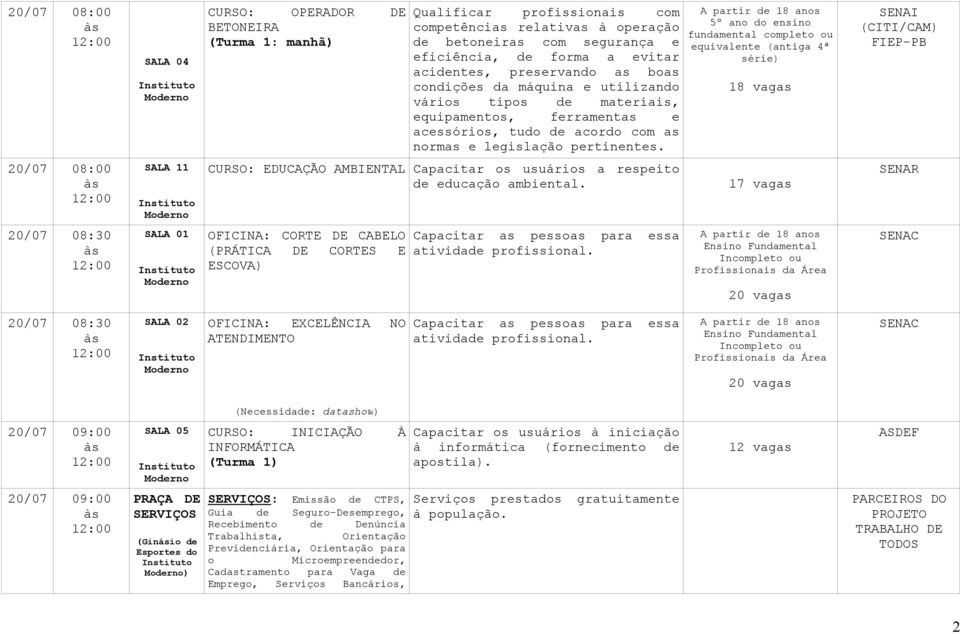 INFORMÁTICA (Turma 1) Capacitar os usuários à iniciação à informática (fornecimento de apostila).