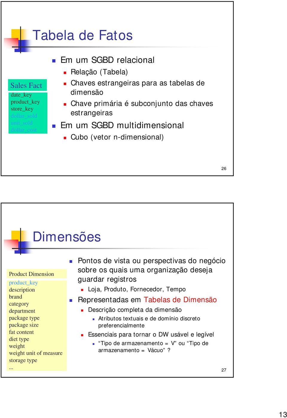 fat content diet type weight weight unit of measure storage type.