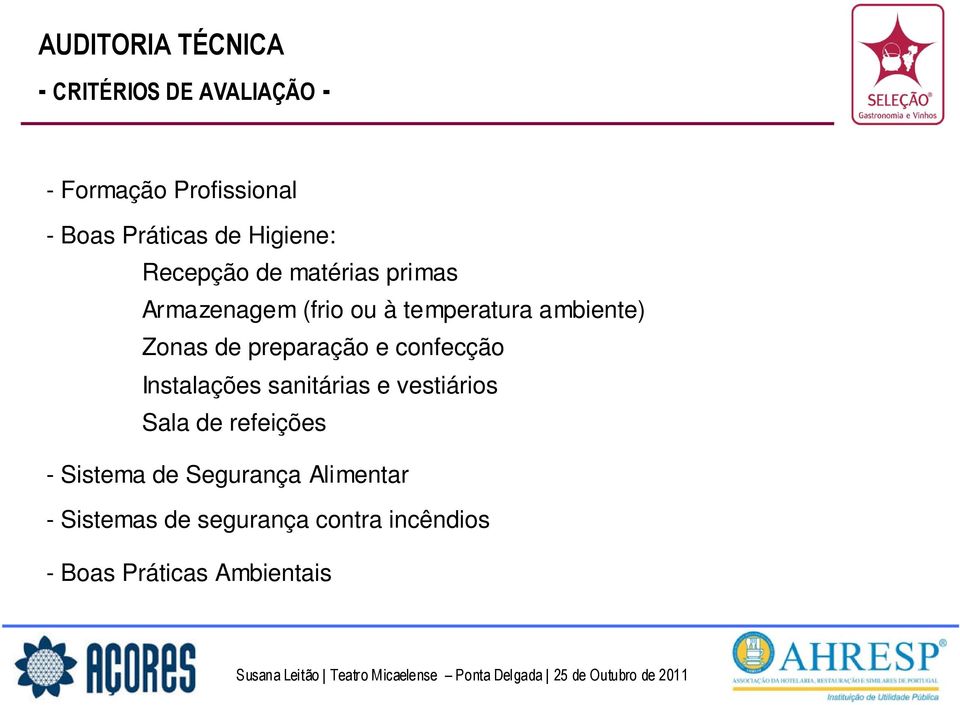 de preparação e confecção Instalações sanitárias e vestiários Sala de refeições - Sistema