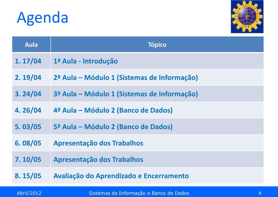 03/05 5ª Aula Módulo 2 (Banco de Dados) 6. 08/05 Apresentação dos Trabalhos 7.