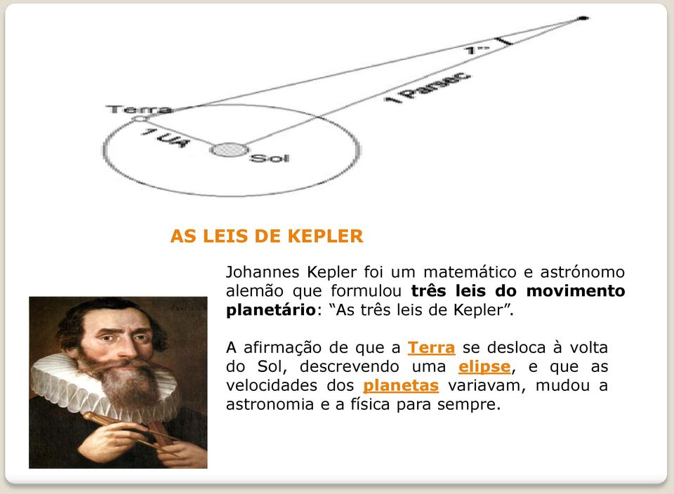 A afirmação de que a Terra se desloca à volta do Sol, descrevendo uma