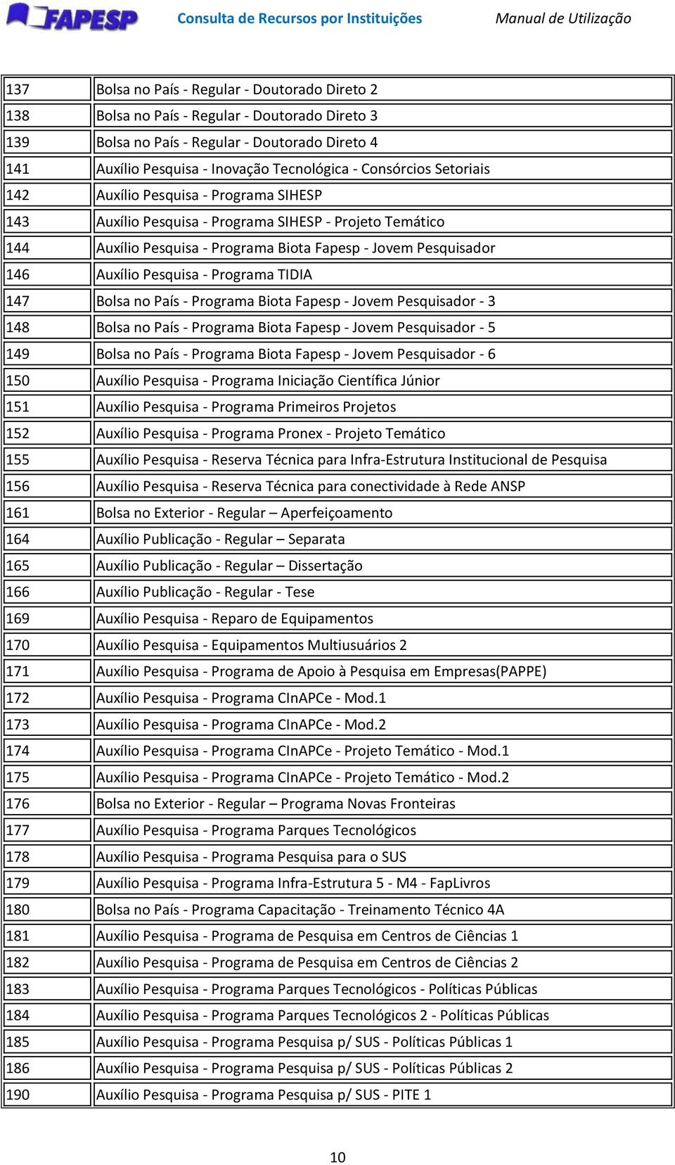 Pesquisa - Programa TIDIA 147 Bolsa no País - Programa Biota Fapesp - Jovem Pesquisador - 3 148 Bolsa no País - Programa Biota Fapesp - Jovem Pesquisador - 5 149 Bolsa no País - Programa Biota Fapesp