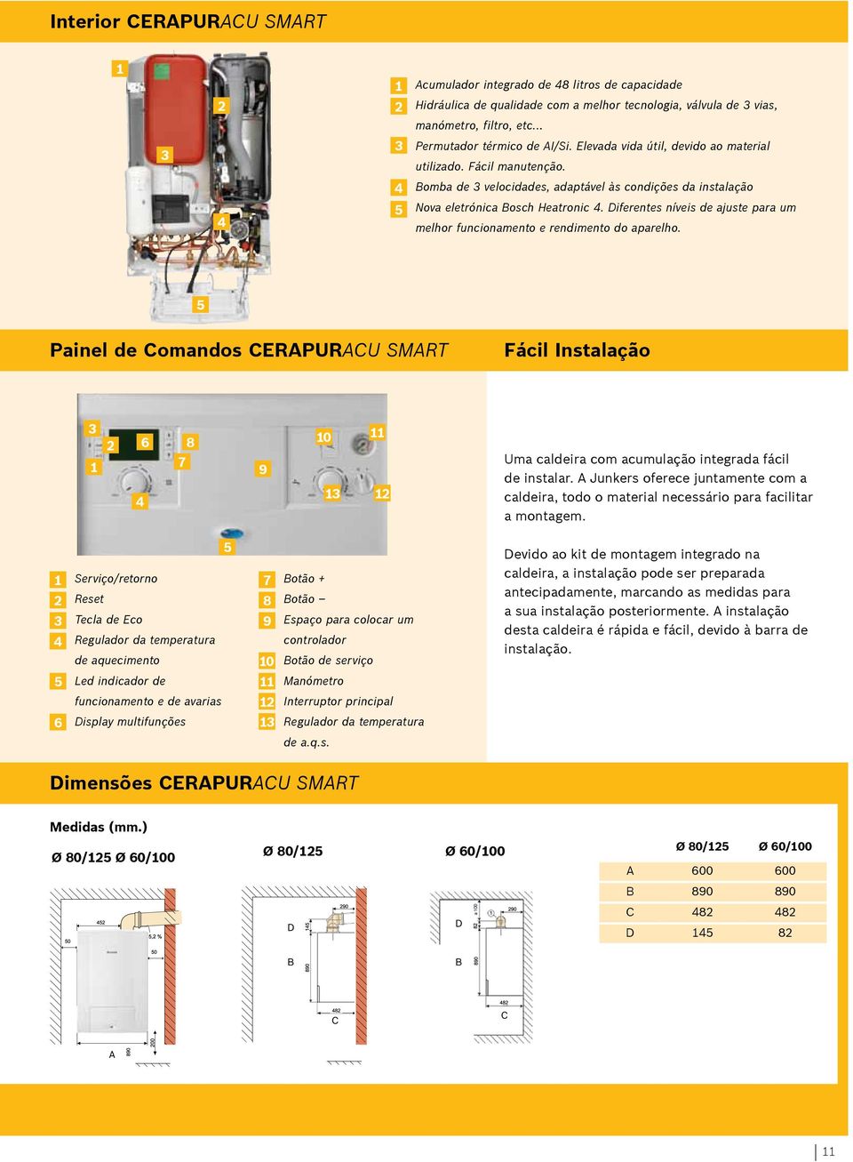 Diferentes níveis de ajuste para um melhor funcionamento e rendimento do aparelho. Painel de Comandos CERAPURACU SMART Fácil Instalação 8 7 9 0 Uma caldeira com acumulação integrada fácil de instalar.