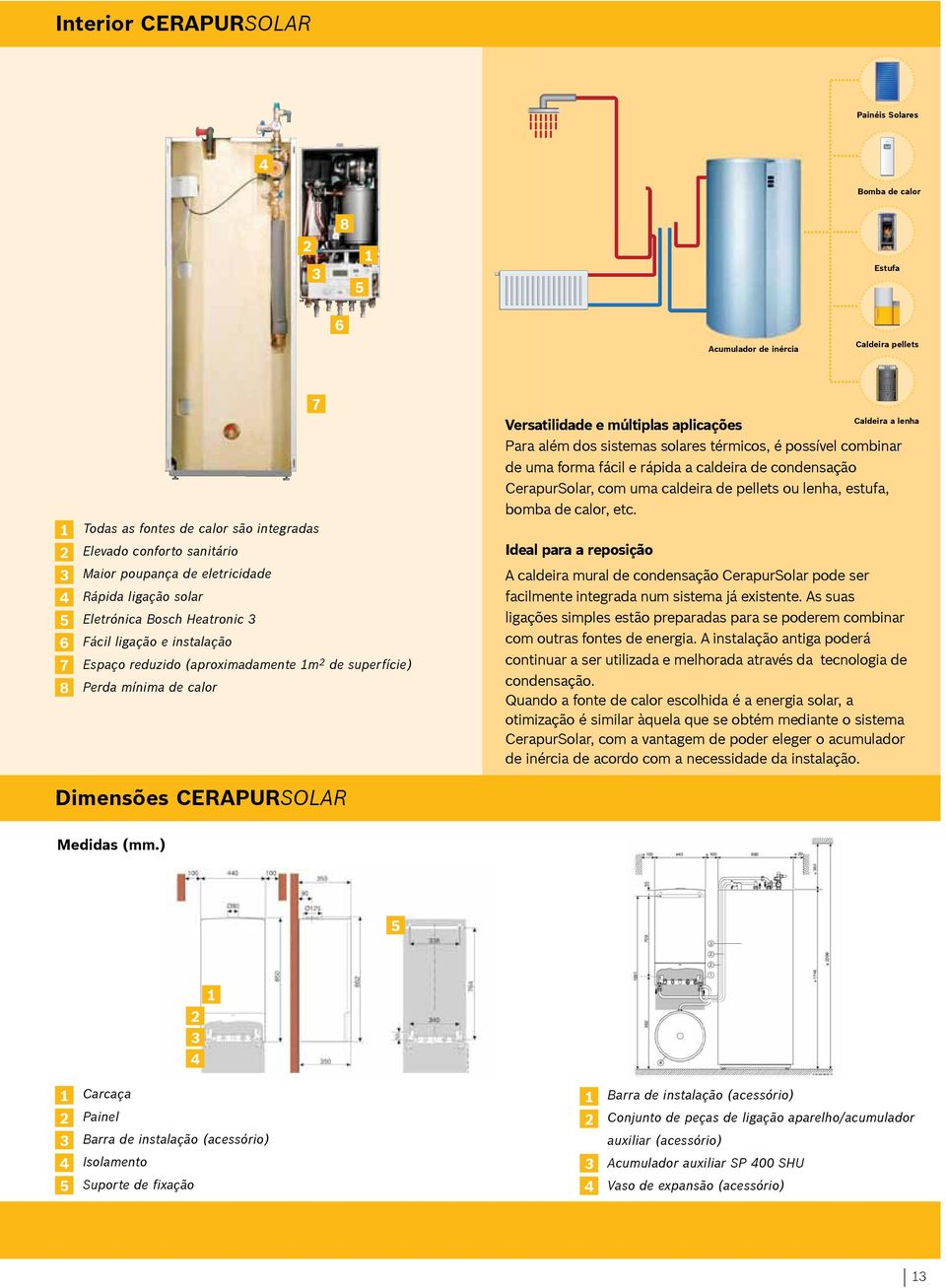 Para além dos sistemas solares térmicos, é possível combinar de uma forma fácil e rápida a caldeira de condensação CerapurSolar, com uma caldeira de pellets ou lenha, estufa, bomba de calor, etc.