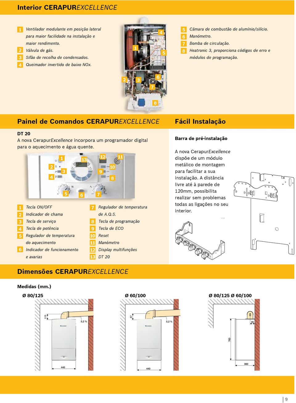 7 8 Painel de Comandos CERAPUREXCELLENCE DT 0 A nova CerapurExcellence incorpora um programador digital para o aquecimento e água quente.