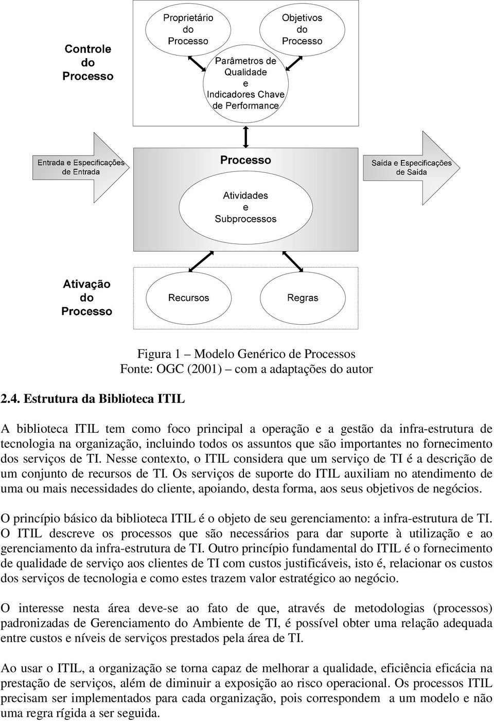 Nesse contexto, o ITIL considera que um serviço de TI é a descrição de um conjunto de recursos de TI.