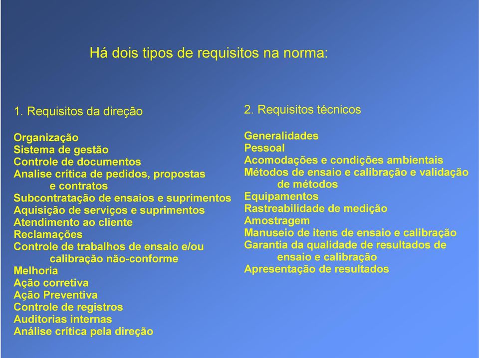 suprimentos Atendimento ao cliente Reclamações Controle de trabalhos de ensaio e/ou calibração não-conforme Melhoria Ação corretiva Ação Preventiva Controle de registros Auditorias internas