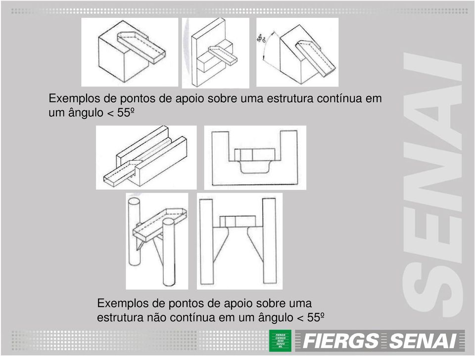 estrutura não contínua em um ângulo <