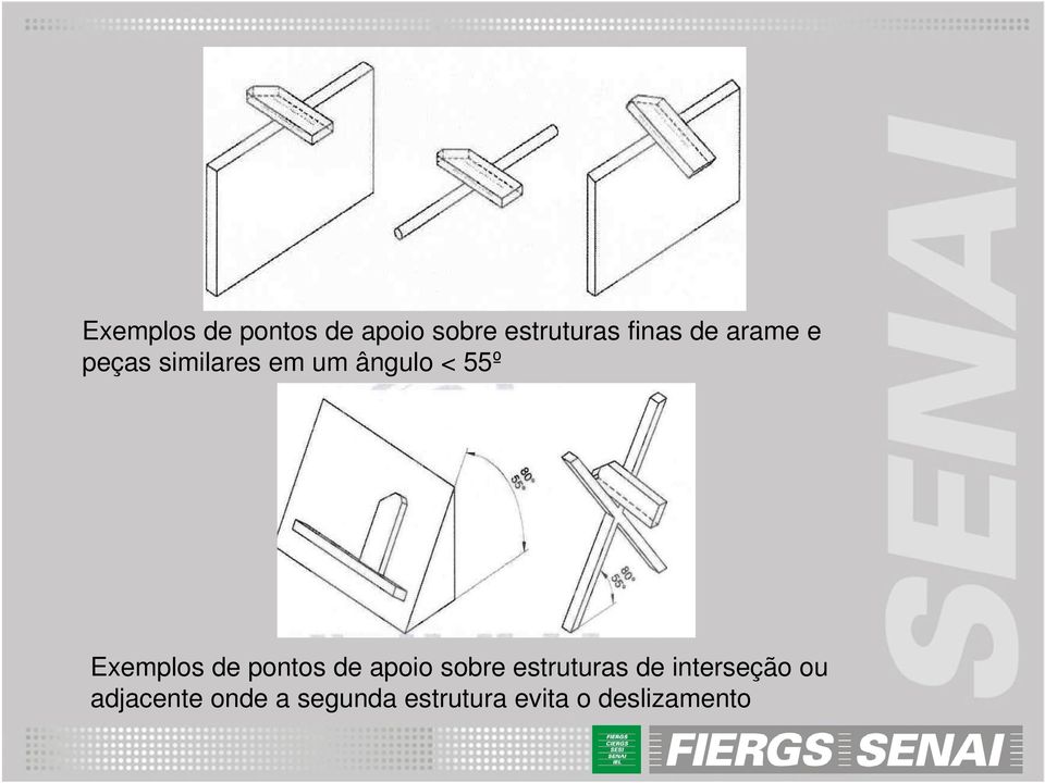 de pontos de apoio sobre estruturas de interseção ou