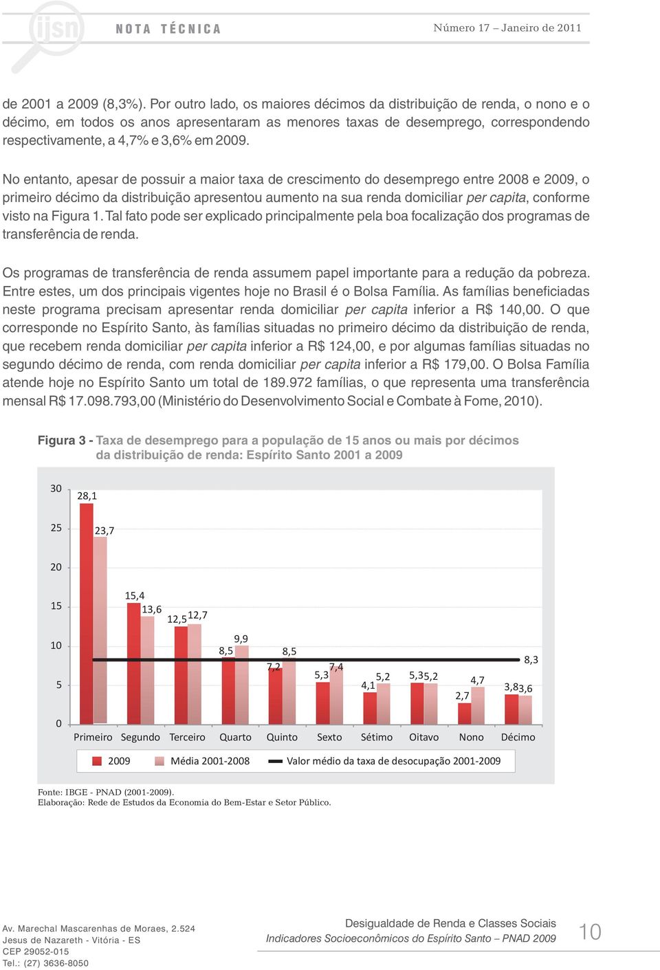 No entanto, apesar de possuir a maior taxa de crescimento do desemprego entre 2008 e 2009, o primeiro décimo da distribuição apresentou aumento na sua renda domiciliar per capita, conforme visto na