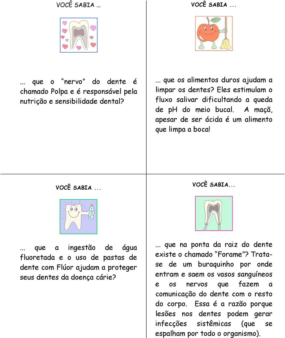 ... que a ingestão de água fluoretada e o uso de pastas de dente com Flúor ajudam a proteger seus dentes da doença cárie?... que na ponta da raiz do dente existe o chamado Forame?