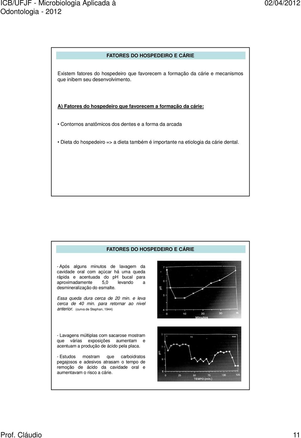 FATORES DO HOSPEDEIRO E CÁRIE - Após alguns minutos de lavagem da cavidade oral com açúcar há uma queda rápida e acentuada do ph bucal para aproximadamente 5,0 levando a desmineralização do esmalte.