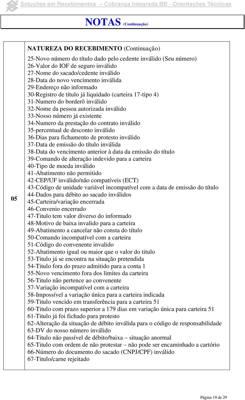 do borderô inválido 32-Nome da pessoa autorizada inválido 33-Nosso número já existente 34-Numero da prestação do contrato inválido 35-percentual de desconto inválido 36-Dias para fichamento de