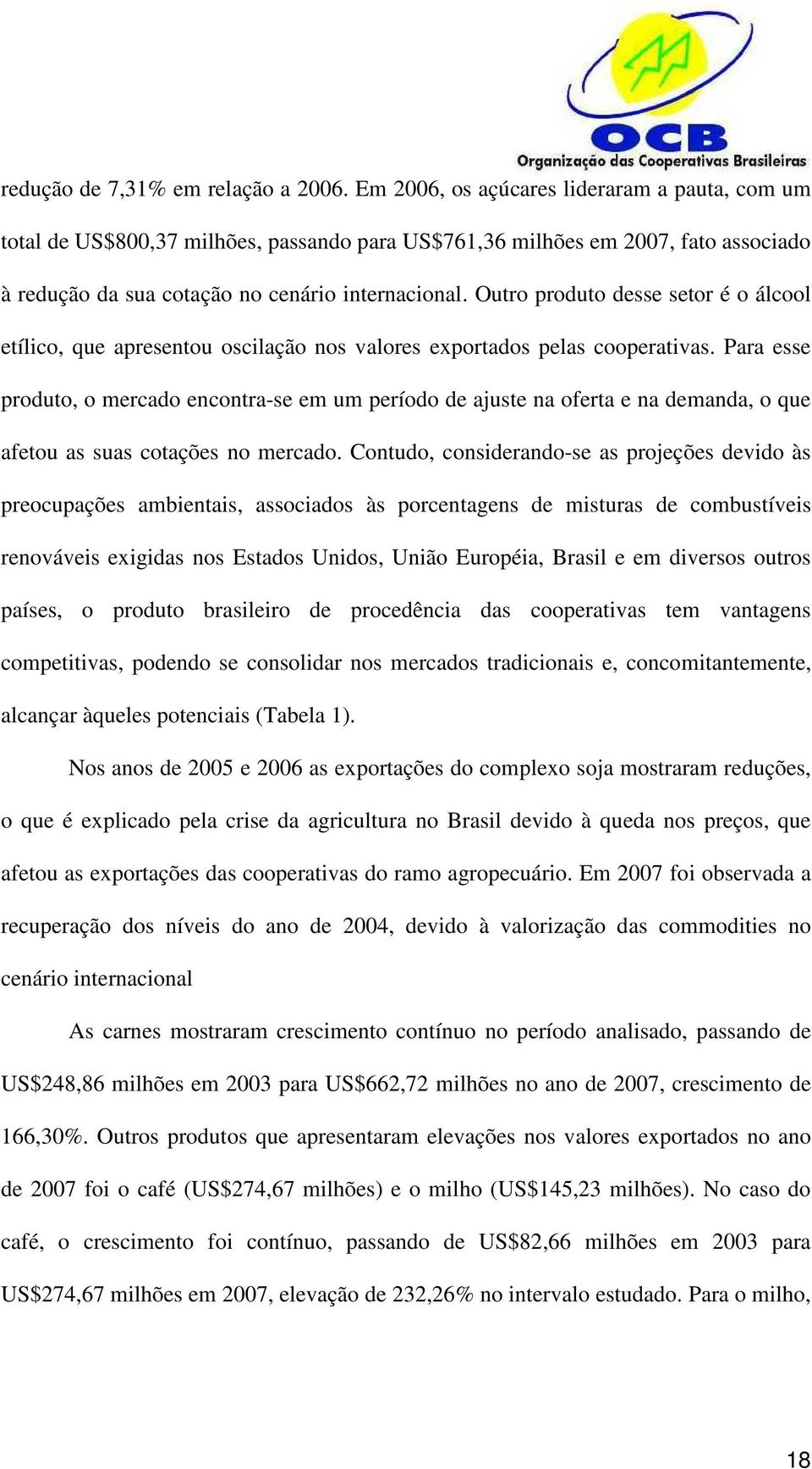 Outro produto desse setor é o álcool etílico, que apresentou oscilação nos valores exportados pelas cooperativas.