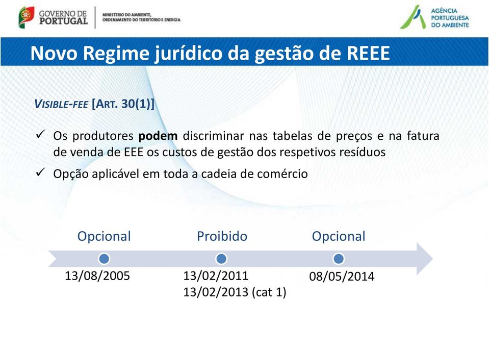 fatura de venda de EEE os custos de gestão dos respetivos resíduos