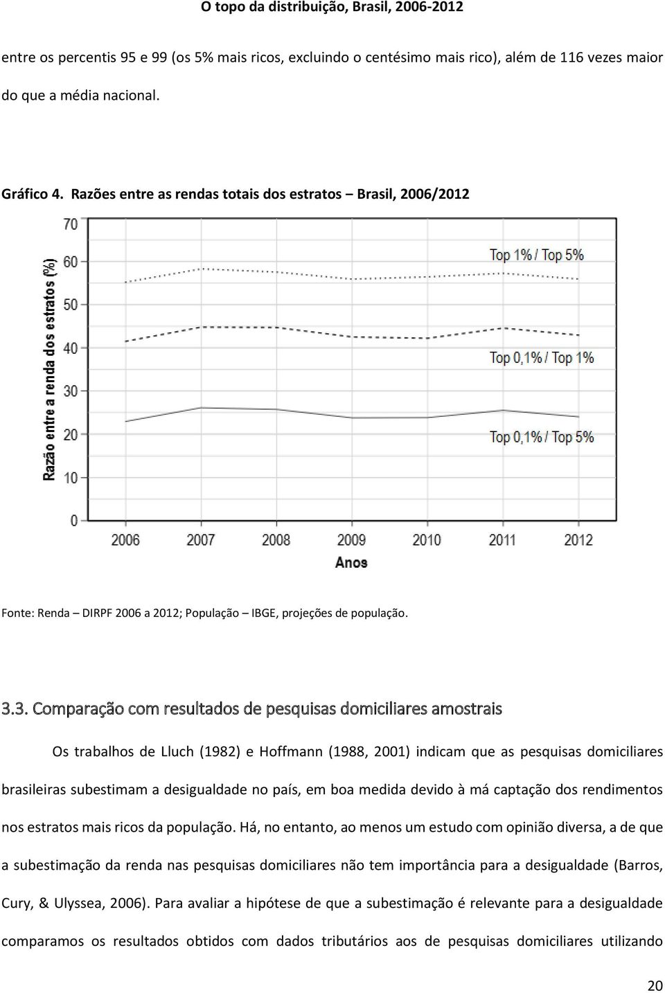 3. Comparação com resultados de pesquisas domiciliares amostrais Os trabalhos de Lluch (1982) e Hoffmann (1988, 2001) indicam que as pesquisas domiciliares brasileiras subestimam a desigualdade no