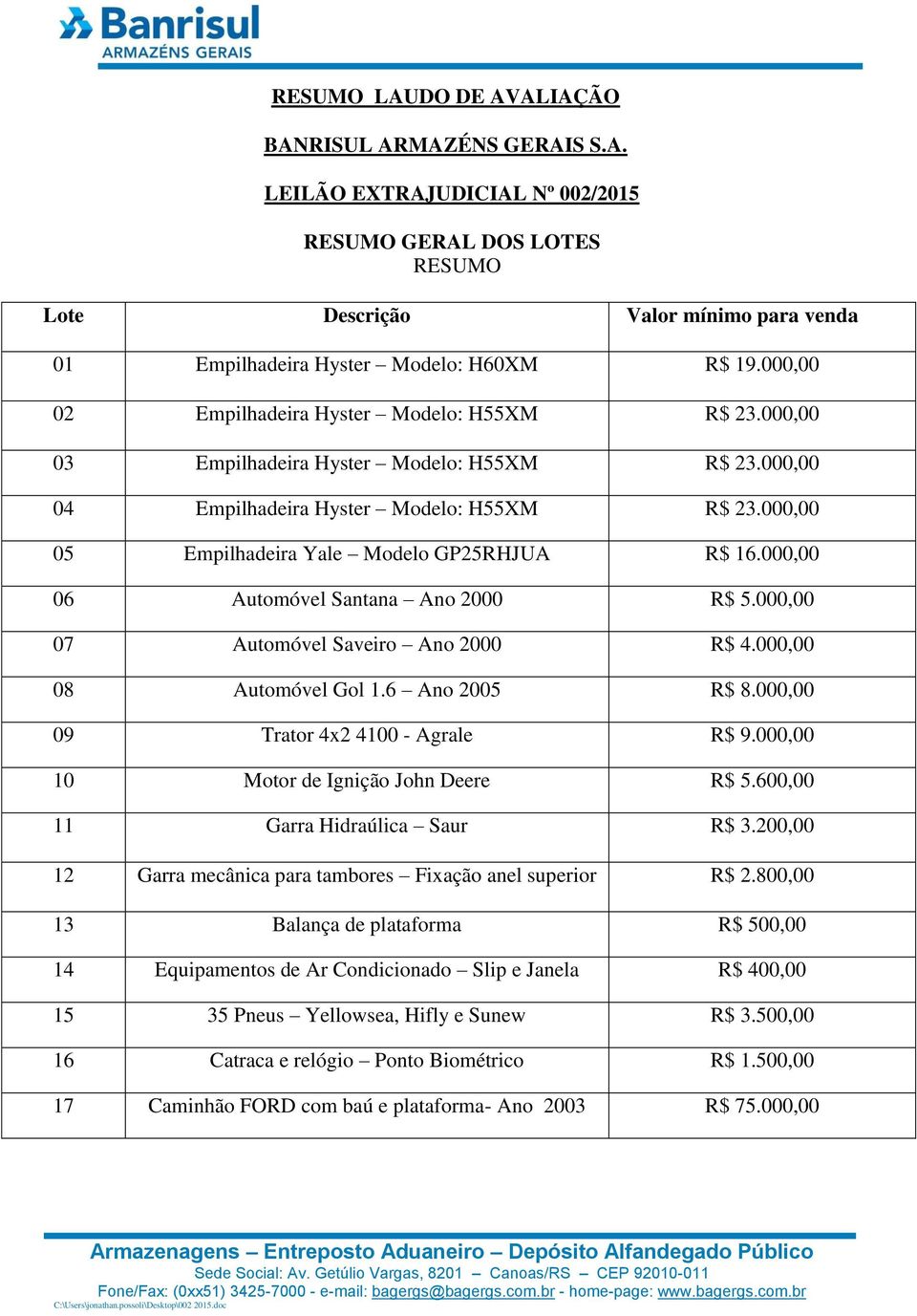 000,00 05 Empilhadeira Yale Modelo GP25RHJUA R$ 16.000,00 06 Automóvel Santana Ano 2000 R$ 5.000,00 07 Automóvel Saveiro Ano 2000 R$ 4.000,00 08 Automóvel Gol 1.6 Ano 2005 R$ 8.