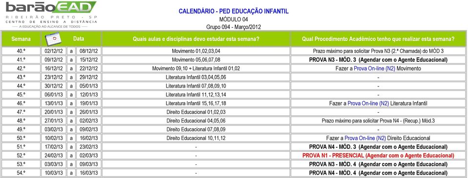 º 23/12/12 a 29/12/12 Literatura Infantil 03,04,05,06-44.º 30/12/12 a 05/01/13 Literatura Infantil 07,08,09,10-45.º 06/01/13 a 12/01/13 Literatura Infantil 11,12,13,14-46.