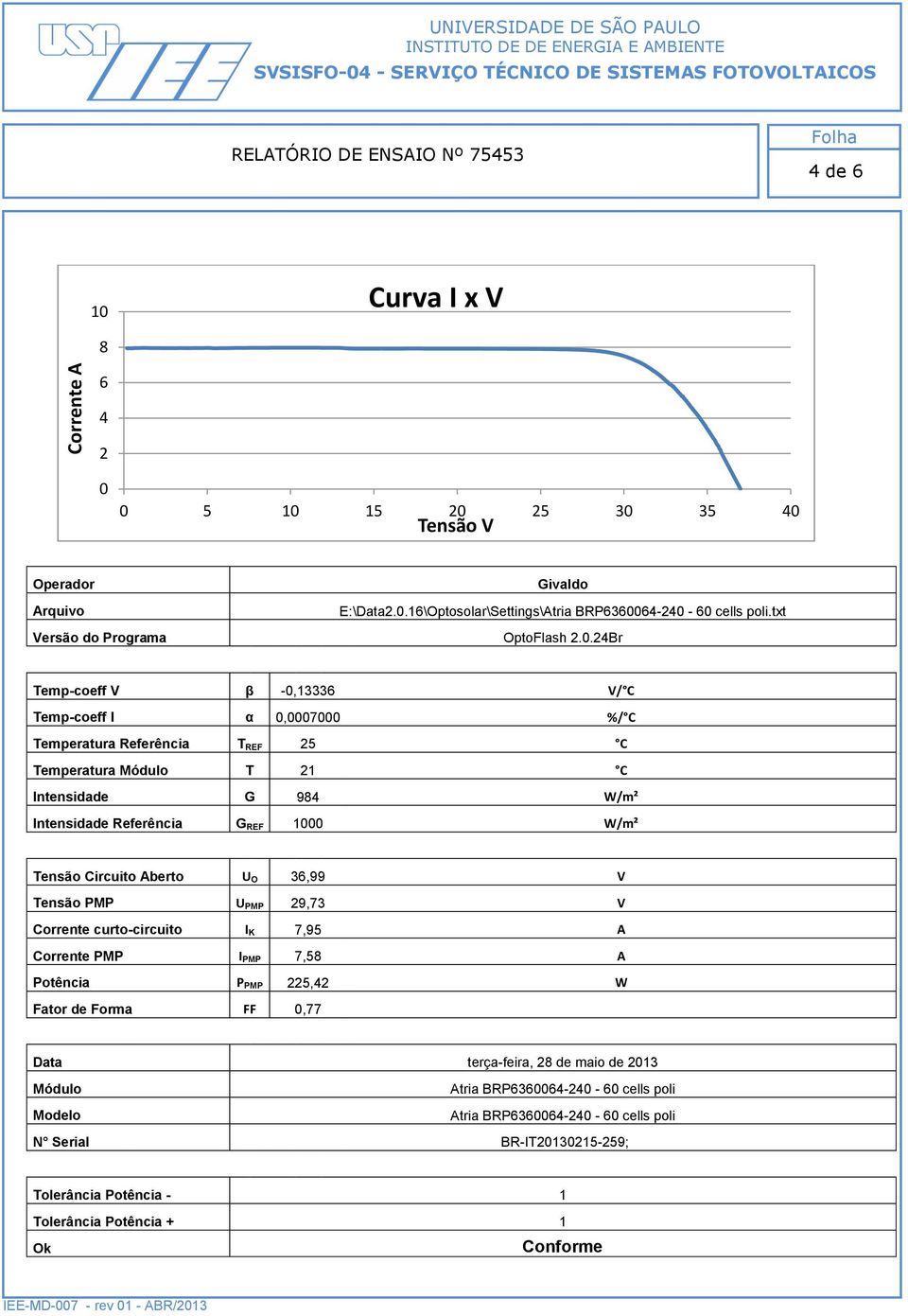 24Br Temp-coeff V β -0,13336 V/ C Temp-coeff I α 0,0007000 %/ C Temperatura Referência T REF 25 C Temperatura Módulo T 21 C Intensidade G 984 W/m² Intensidade Referência G REF 1000 W/m² Tensão