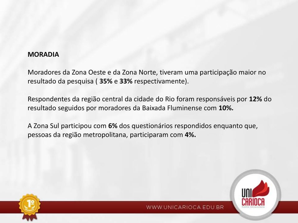 Respondentes da região central da cidade do Rio foram responsáveis por 12% do resultado seguidos por