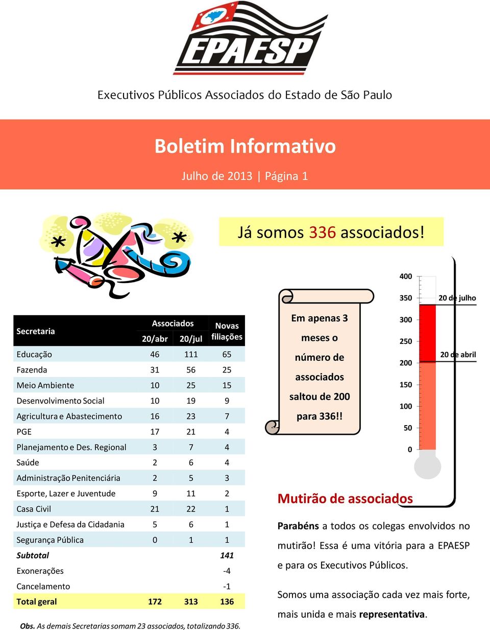 PGE 17 21 4 Planejamento e Des.