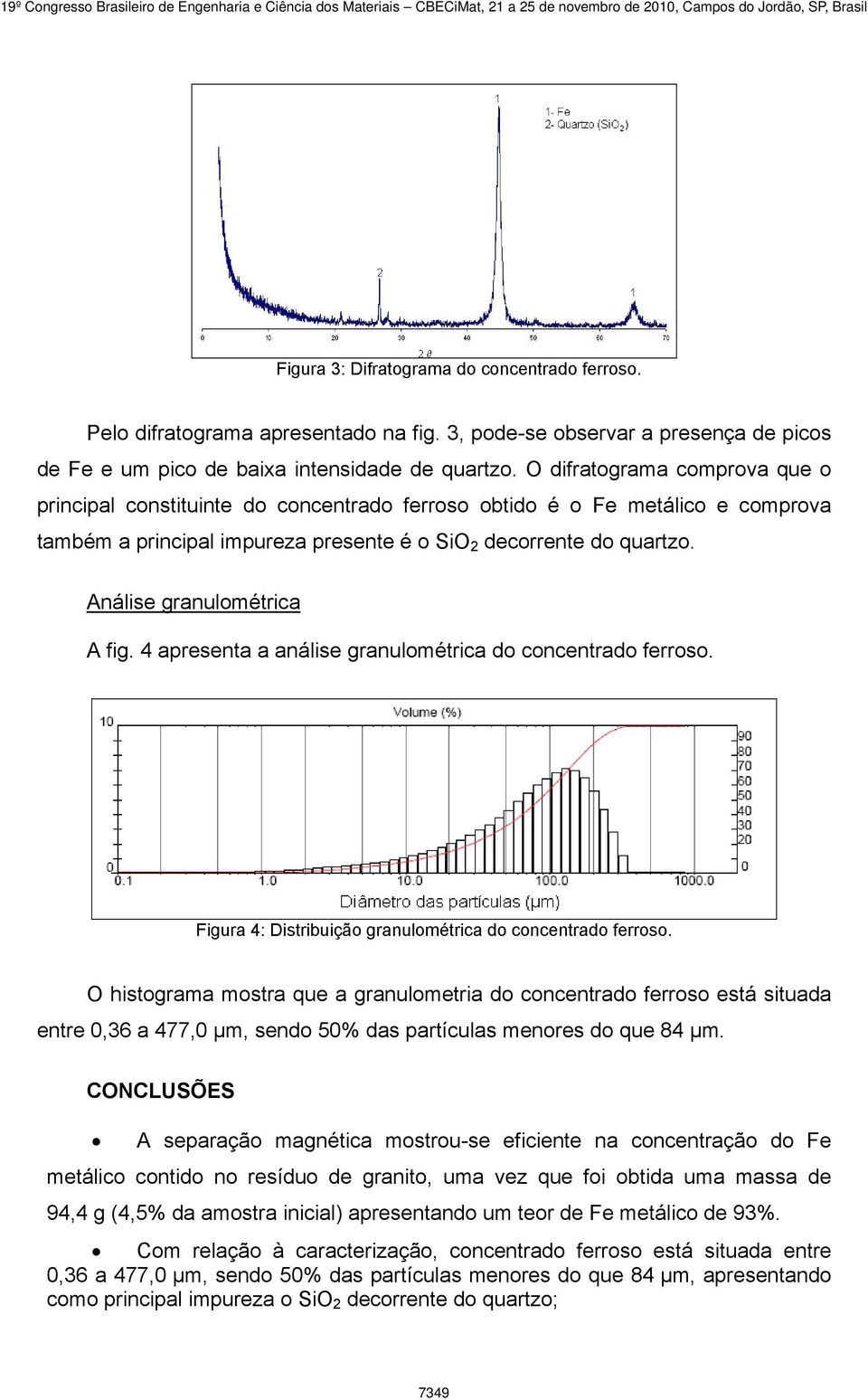 Análise granulométrica A fig. 4 apresenta a análise granulométrica do concentrado ferroso. Figura 4: Distribuição granulométrica do concentrado ferroso.