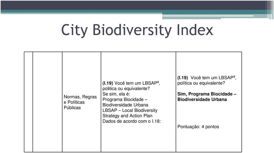 Se sim, ela é: Programa Biocidade Biodiversidade Urbana LBSAP Local Biodiversity