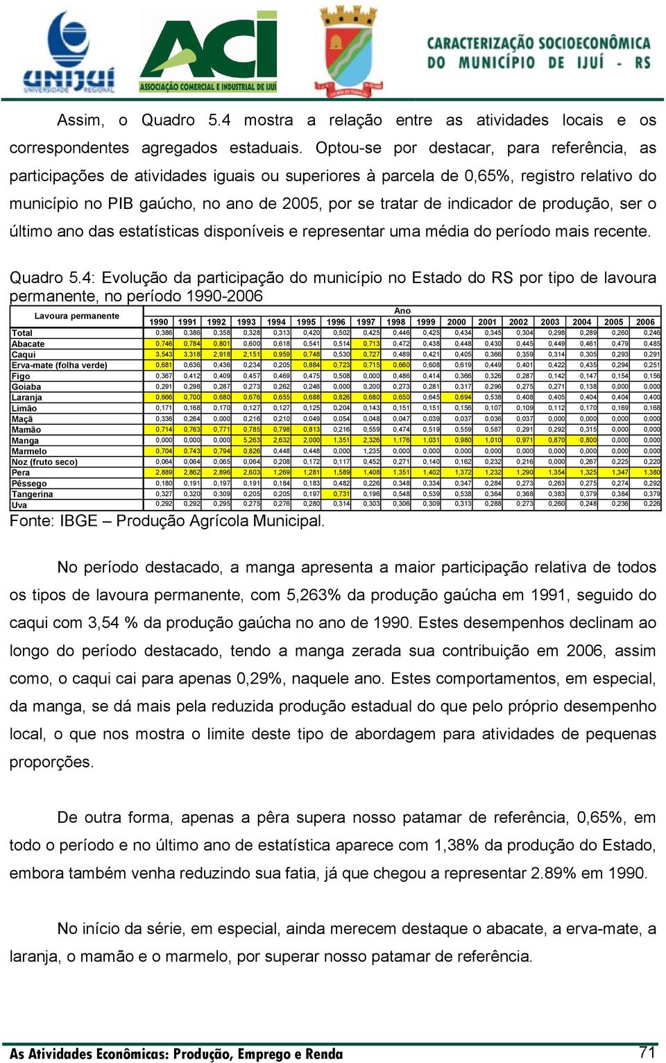 indicador de produção, ser o último ano das estatísticas disponíveis e representar uma média do período mais recente. Quadro 5.