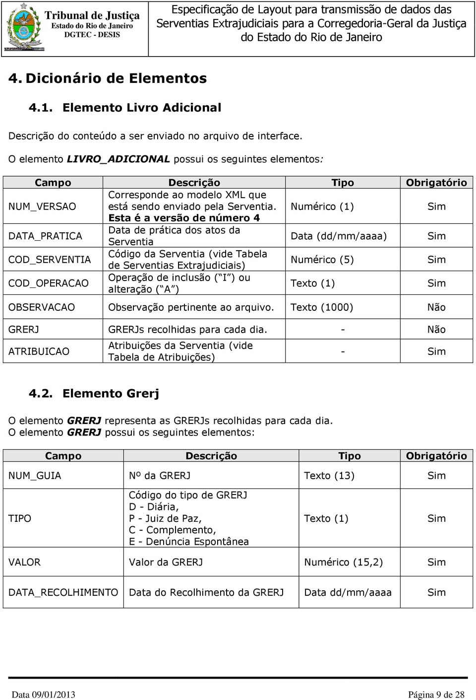 Numérico (1) Esta é a versão de número 4 DATA_PRATICA Data de prática dos atos da Serventia Data (dd/mm/aaaa) COD_SERVENTIA Código da Serventia (vide Tabela de Serventias Extrajudiciais) Numérico (5)